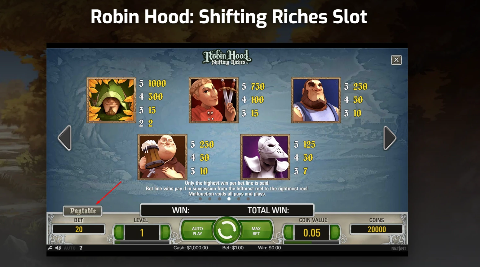 Robin Hood: Shifting Riches Paytable