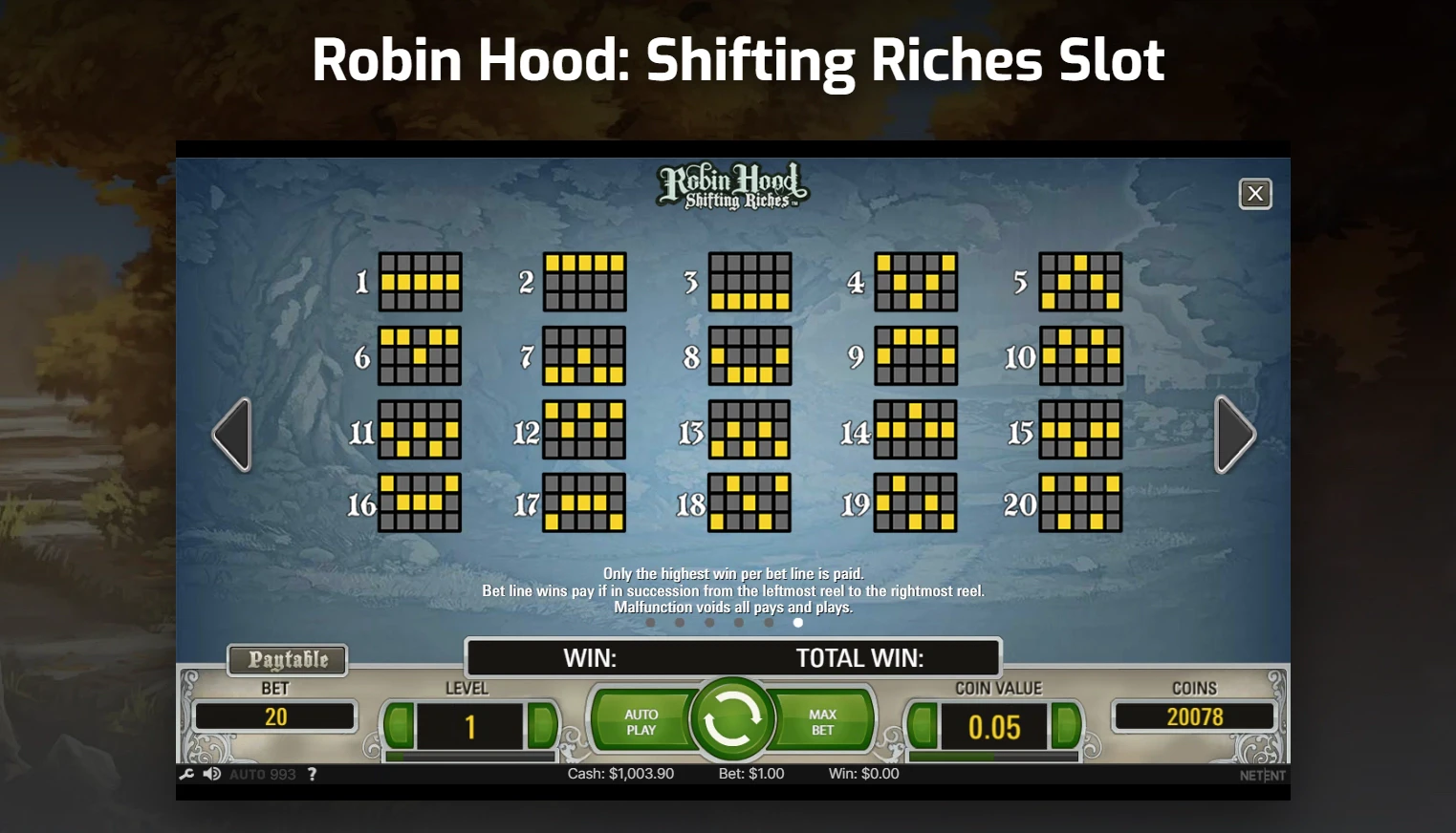 Robin Hood: Shifting Riches Game Mechanics