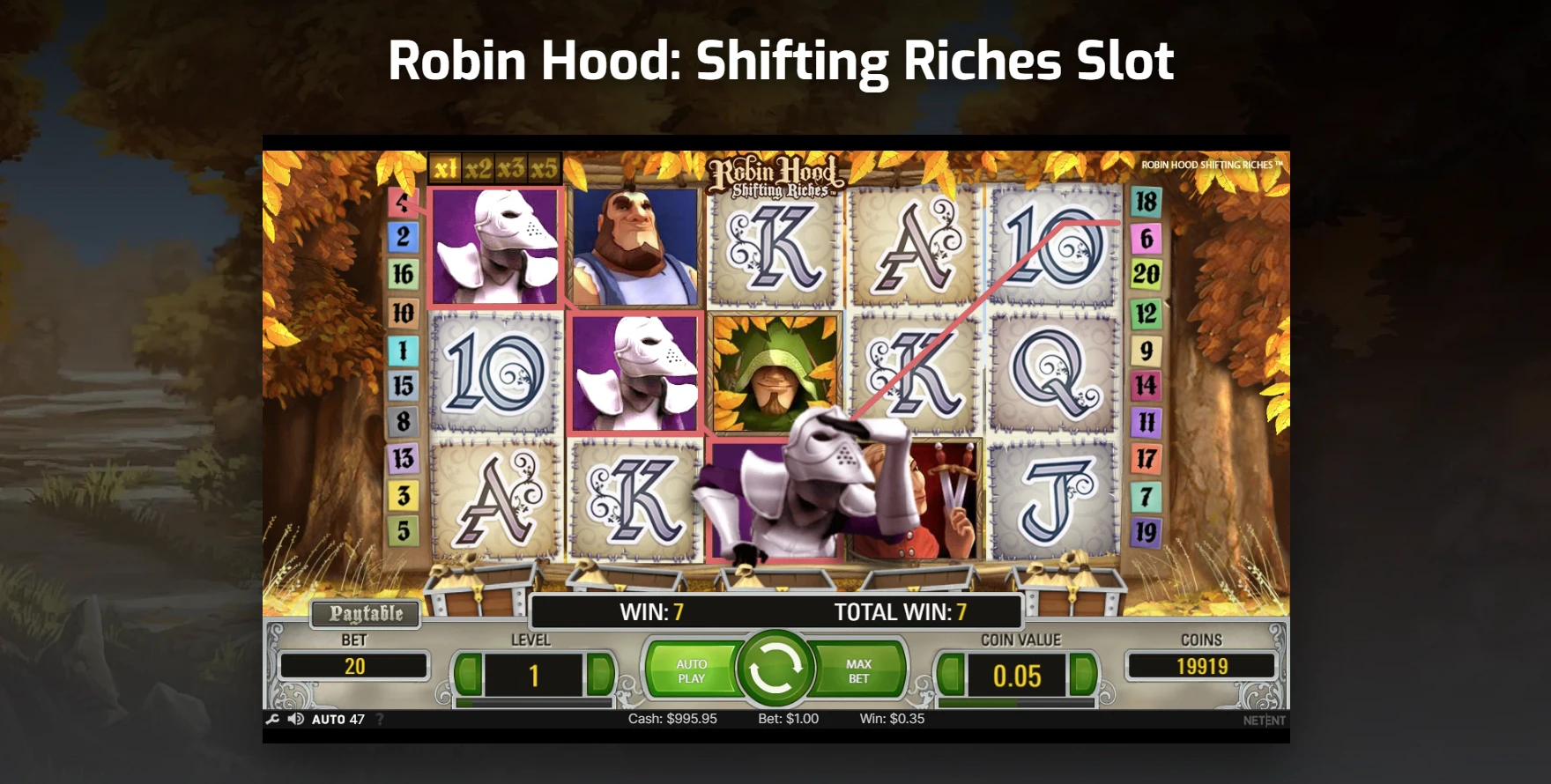 Robin Hood: Shifting Riches Feature Symbols