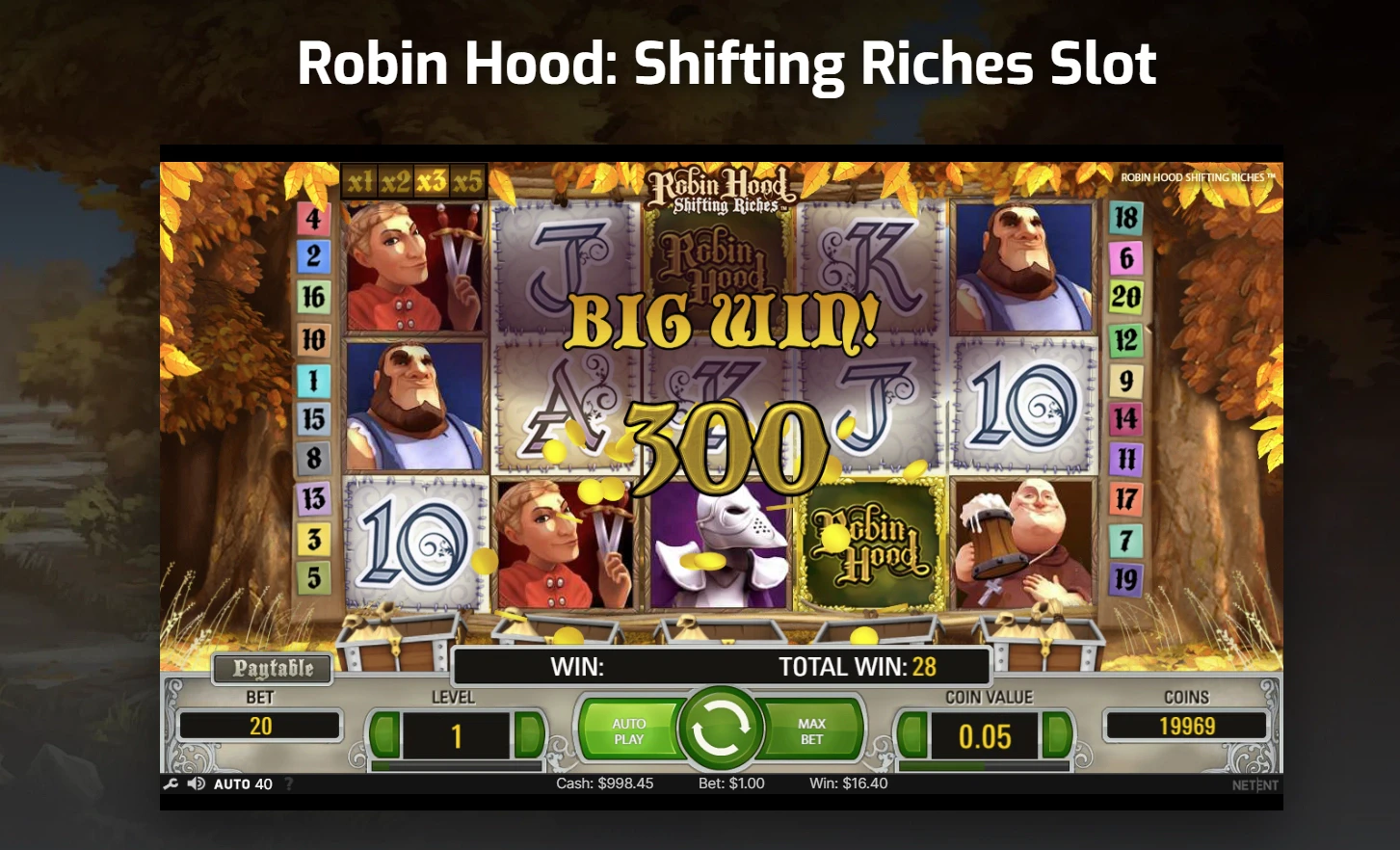 Robin Hood: Shifting Riches Big Win