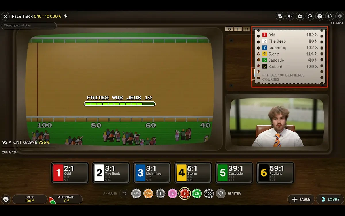 race track live analyse des tendances