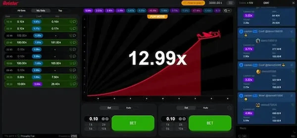 aviator max multiplier