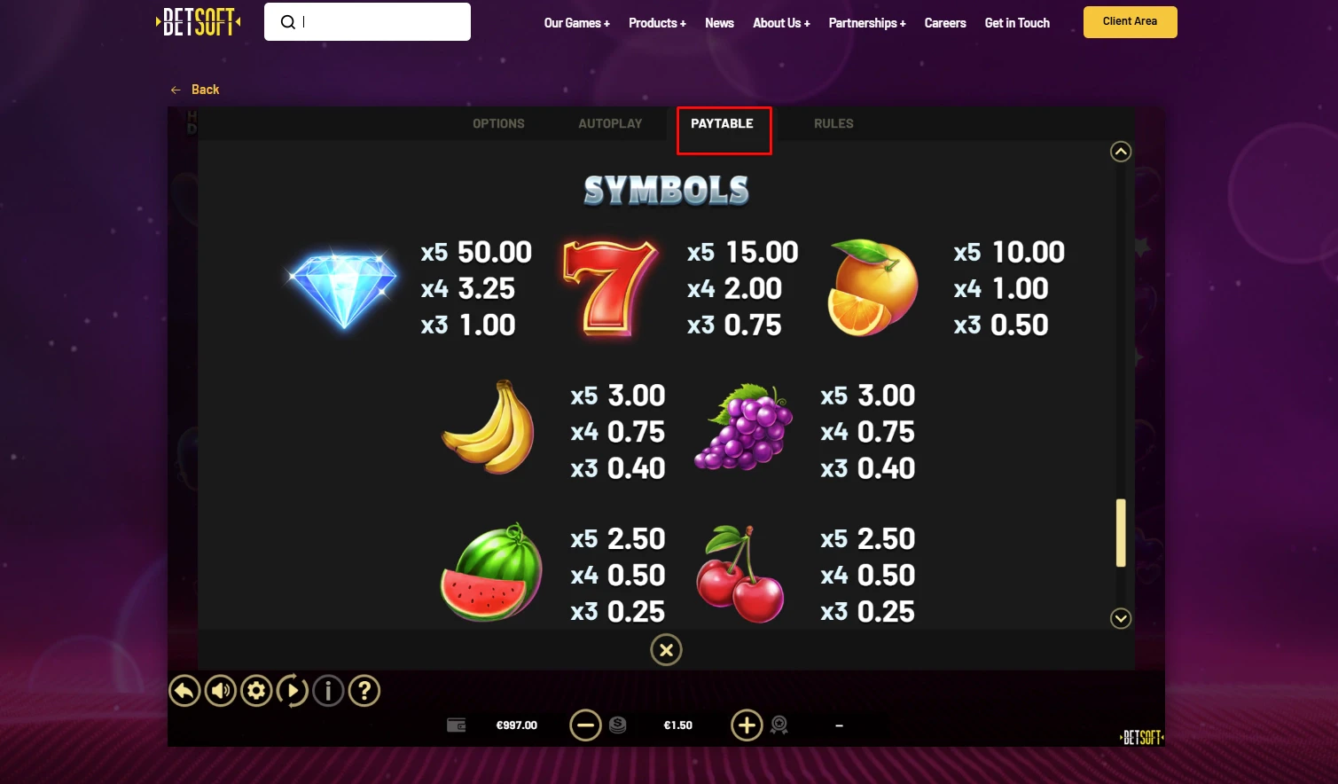 Hearts Desire Paytable