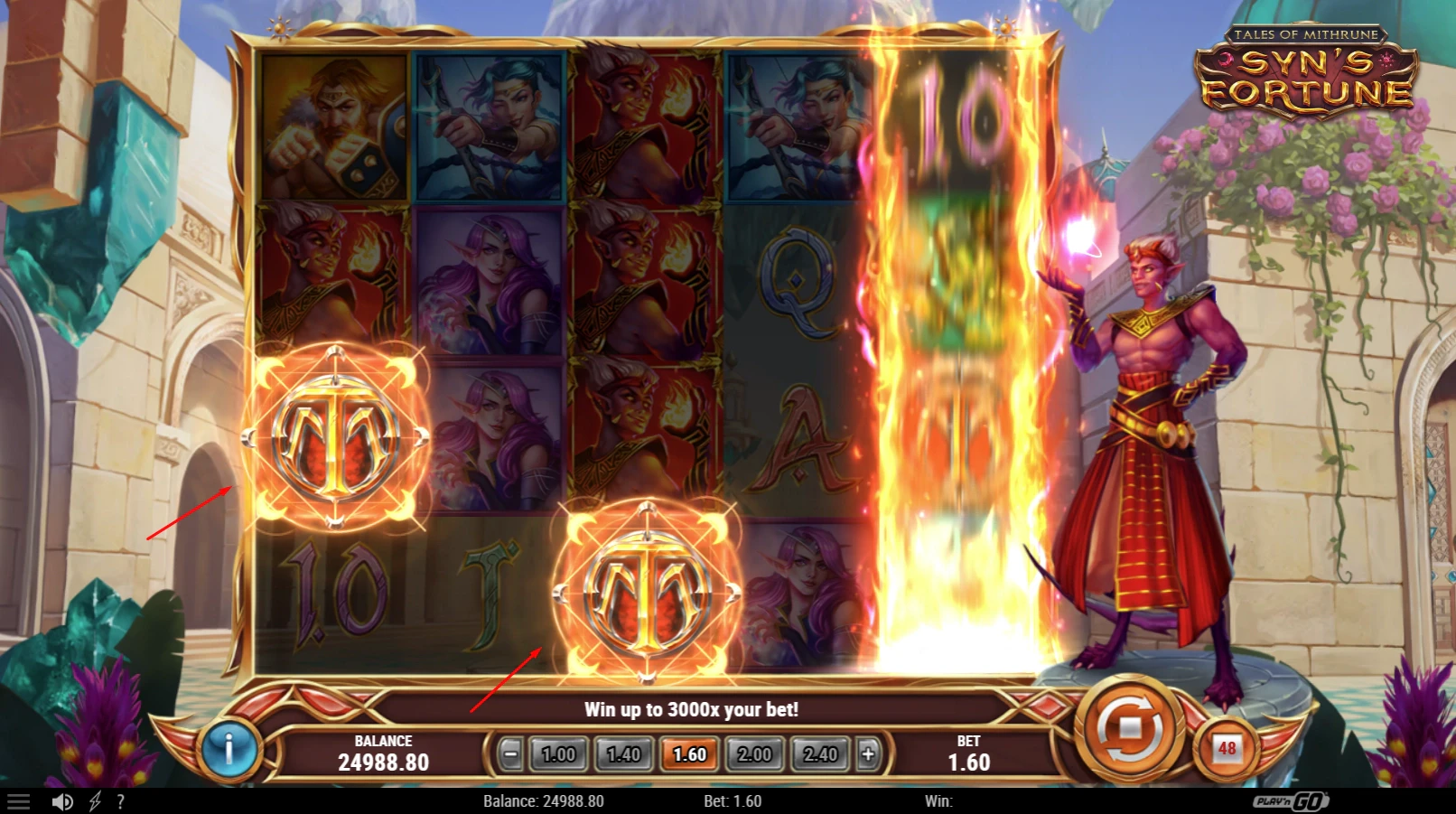 Tales of Mithrune: Syn’s Fortune Game Mechanics