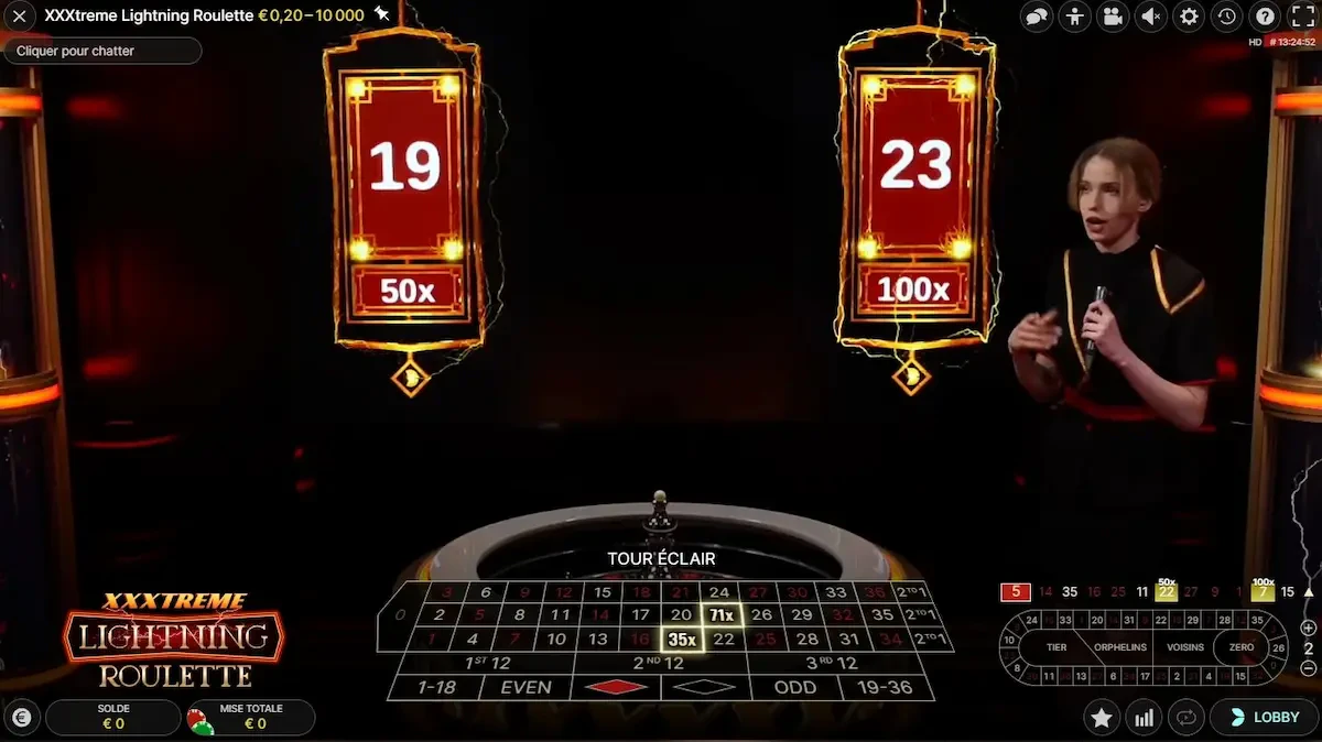 les différents multiplicateurs et les fonctionnalités xxxtreme lightning roulette