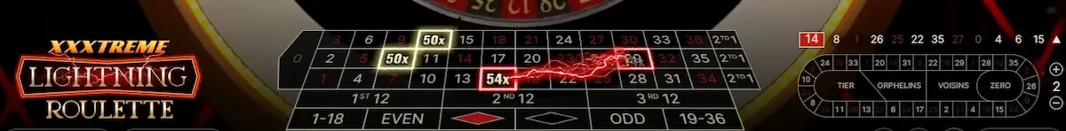 la fonctionnalité chain lightning sur xxxtreme lightning roulette