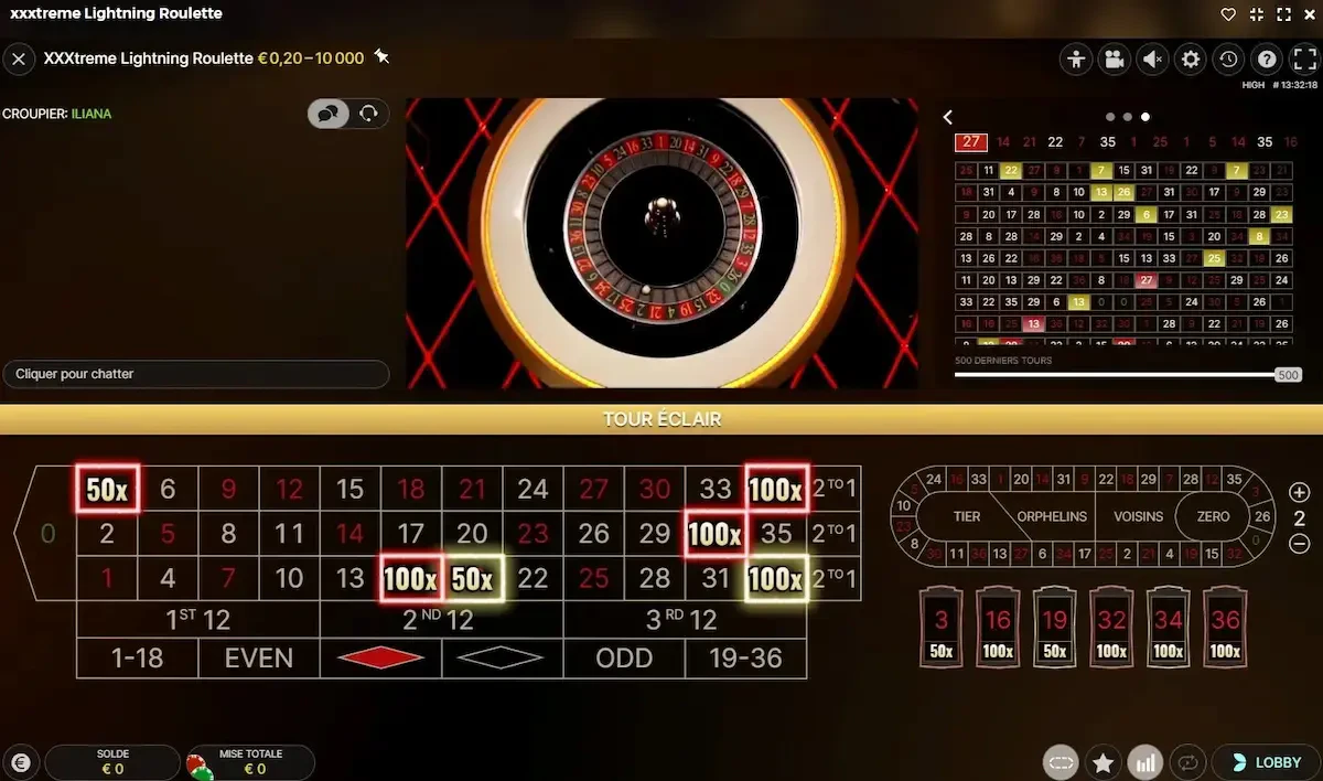 les stratégies à utiliser pour la xxxtreme lightning roulette