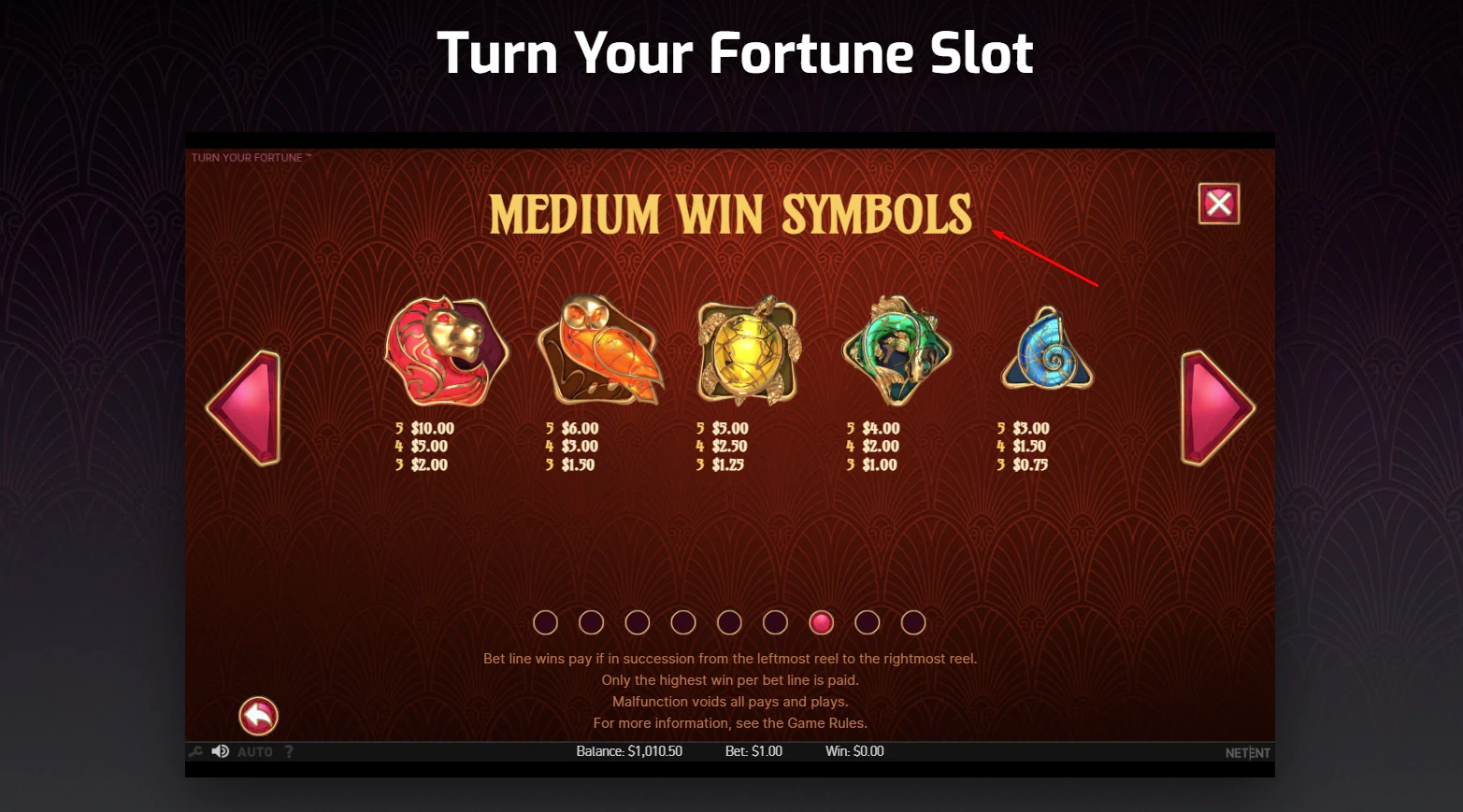 Turn Your Fortune Paytable