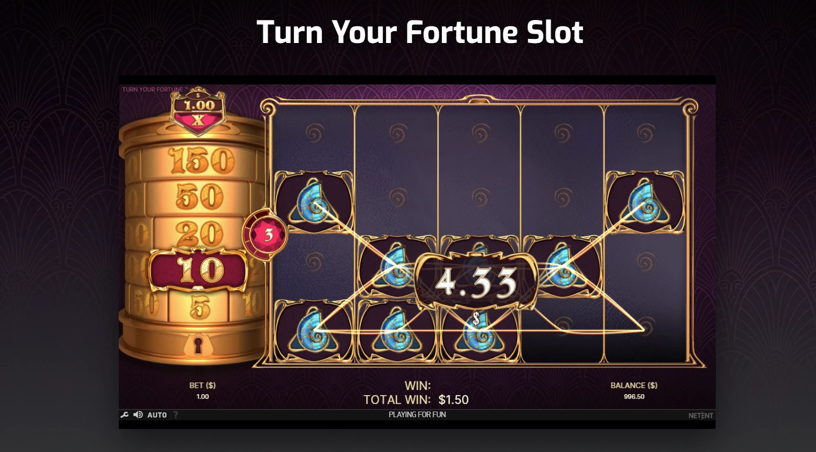 Turn Your Fortune Payout
