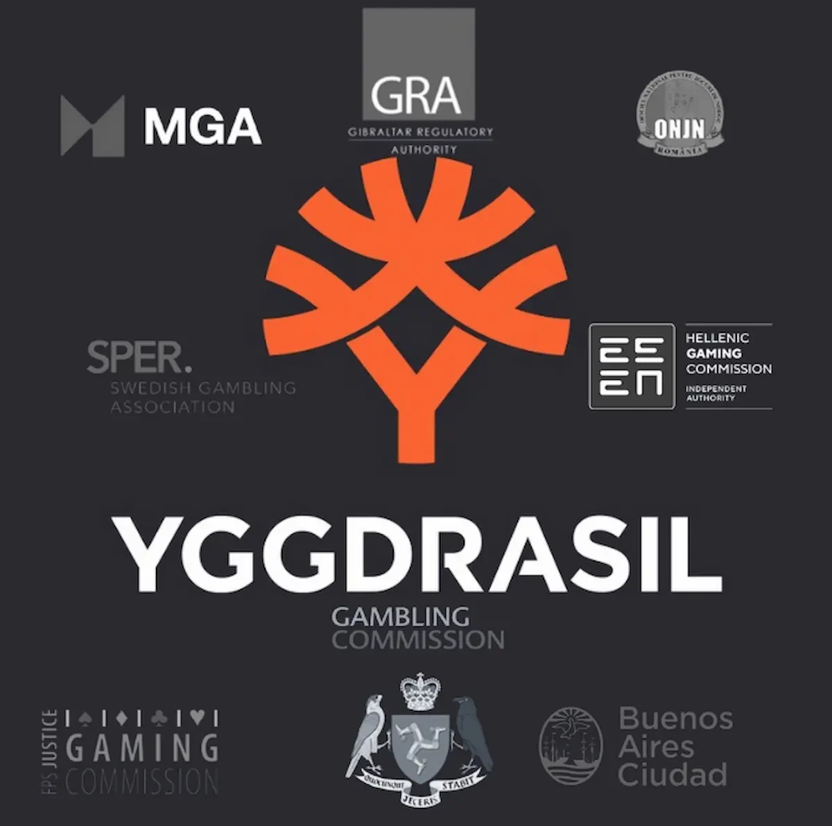 Yggdrasil provider Licences