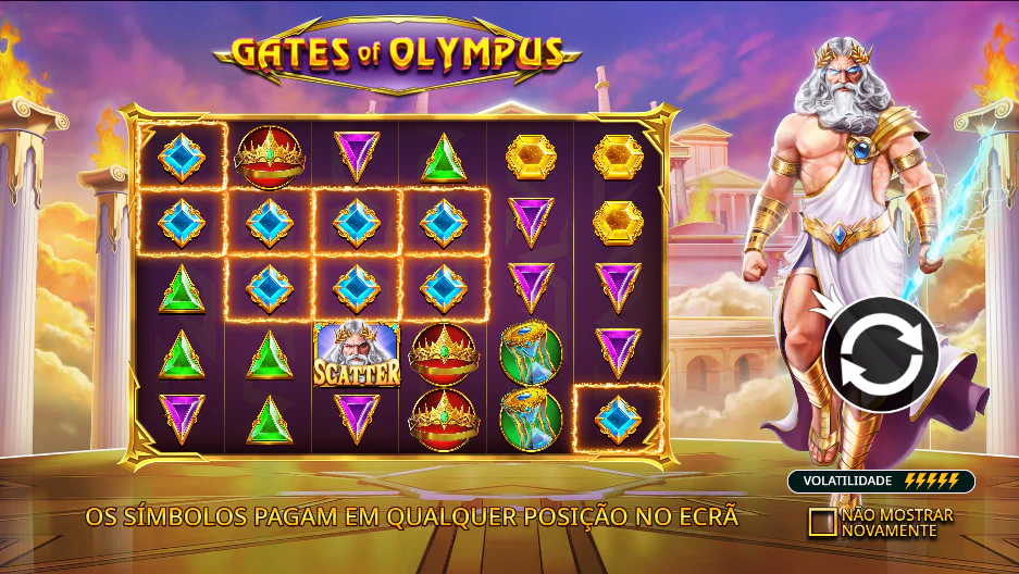 Grade de Jogo: Gates of Olympus