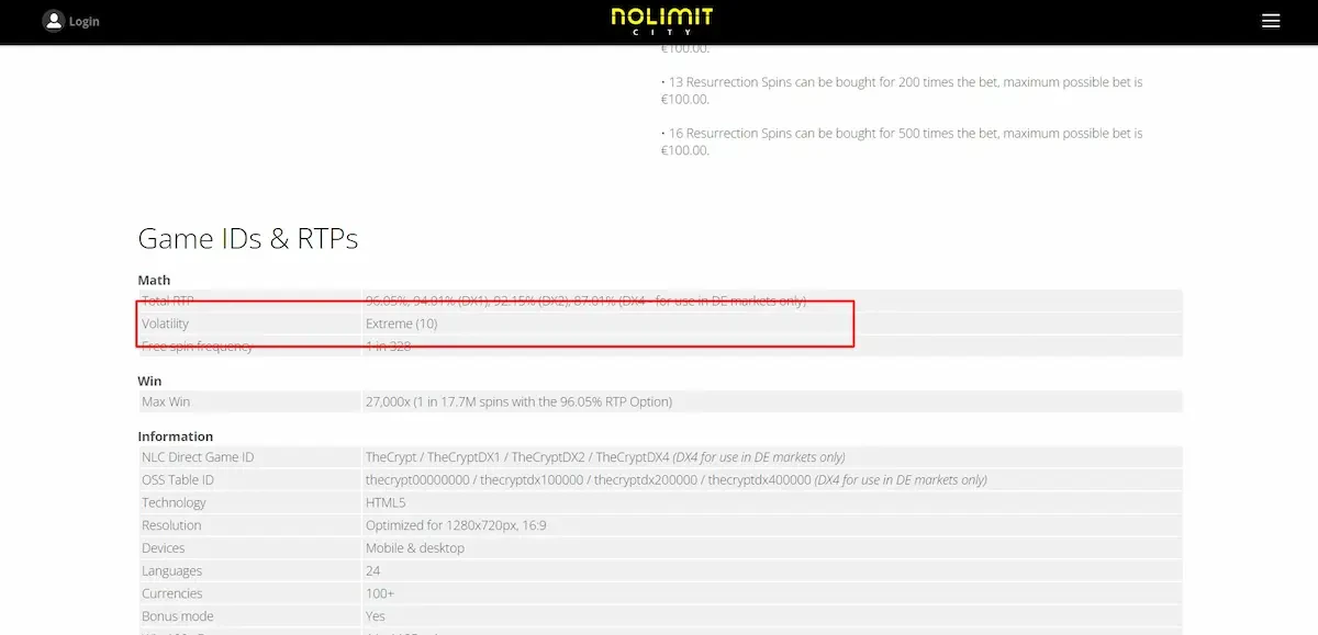 La volatilité sur les jeux de Nolimit City est marqué directement sur le site du casino