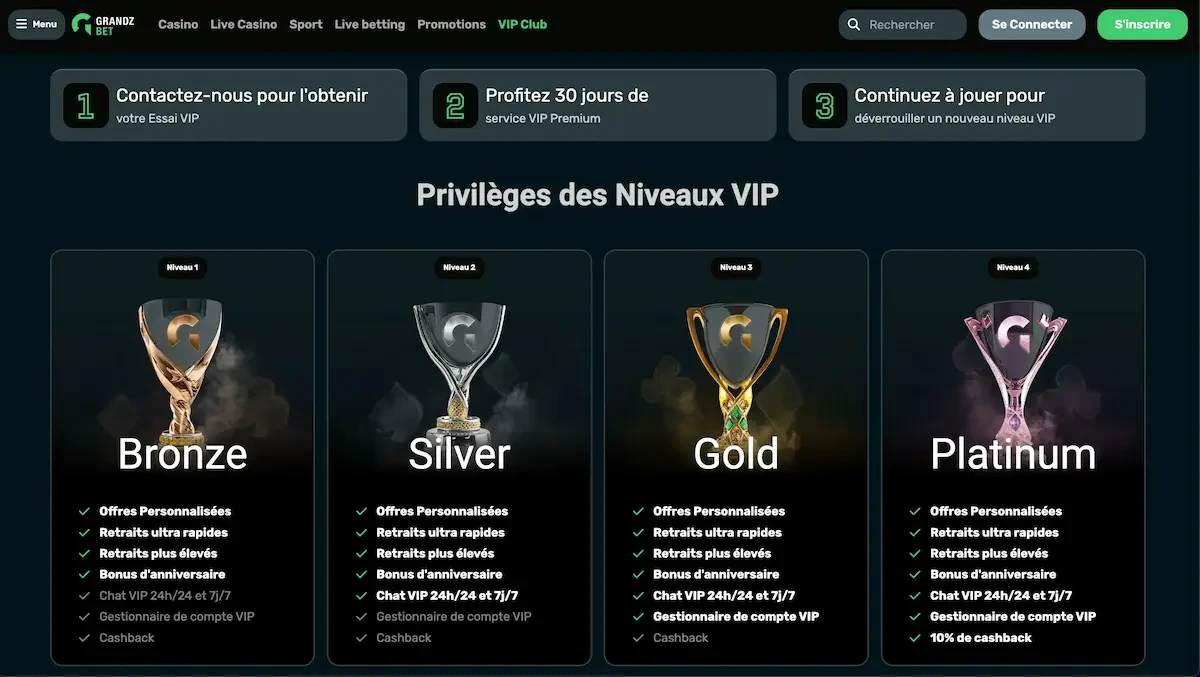 vip grandz bet