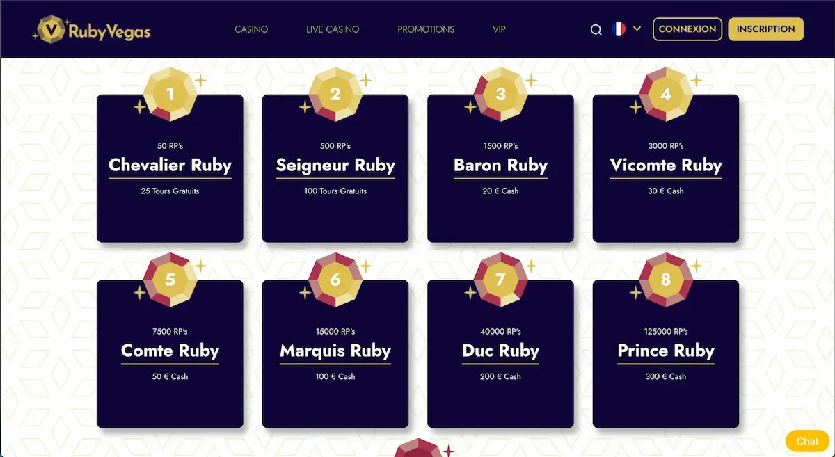 RubyVegas VIP