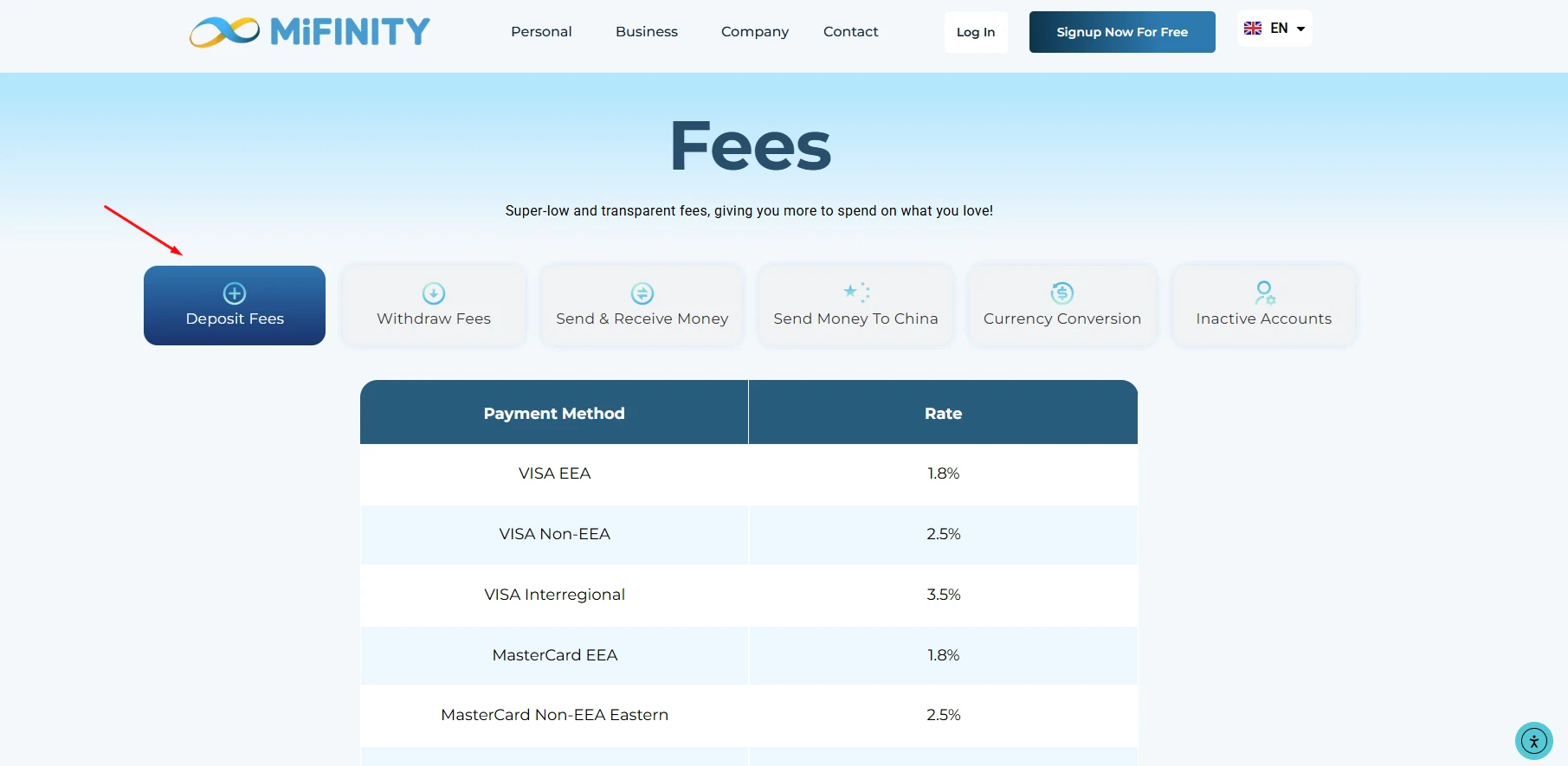 Mifinity