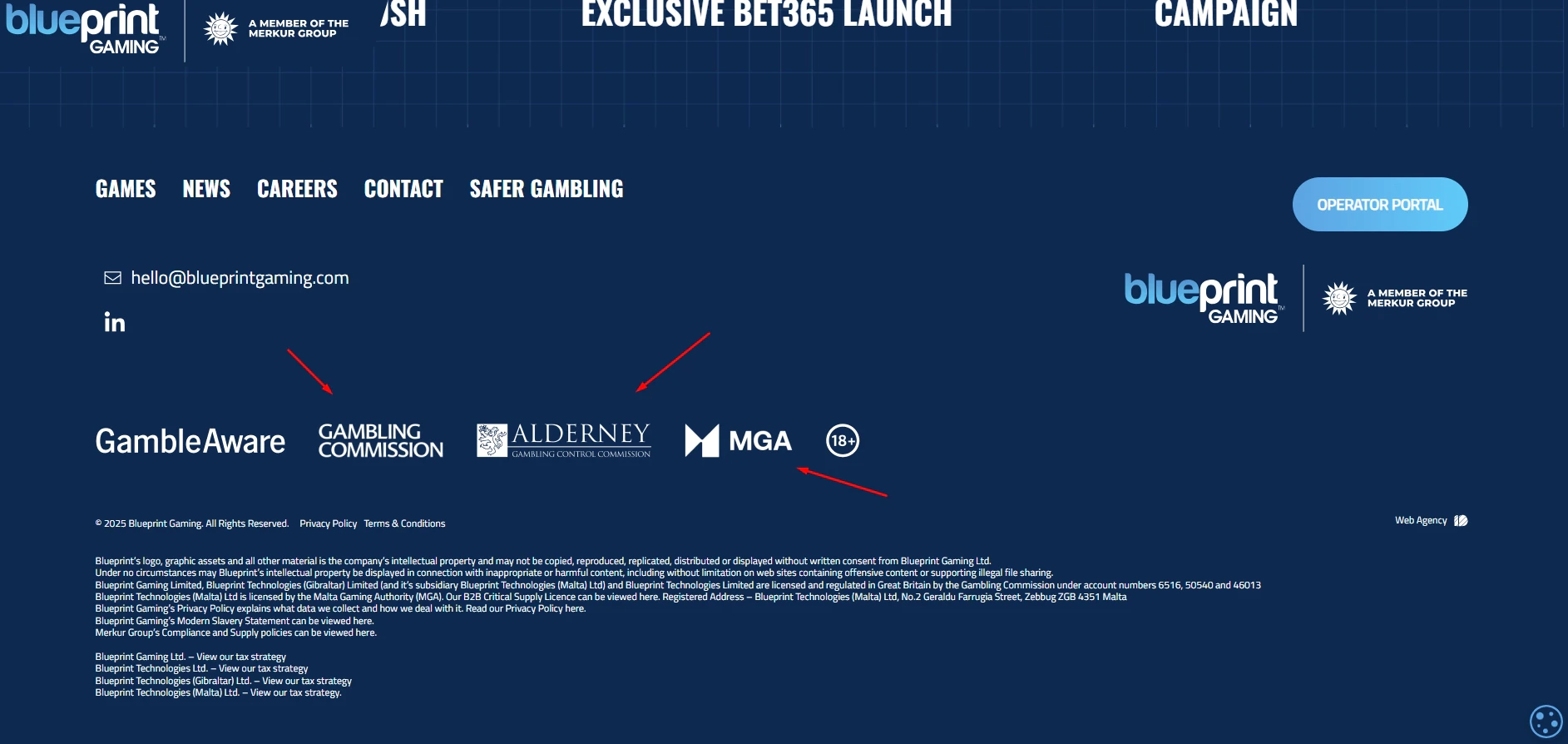 Blueprint: Licenses