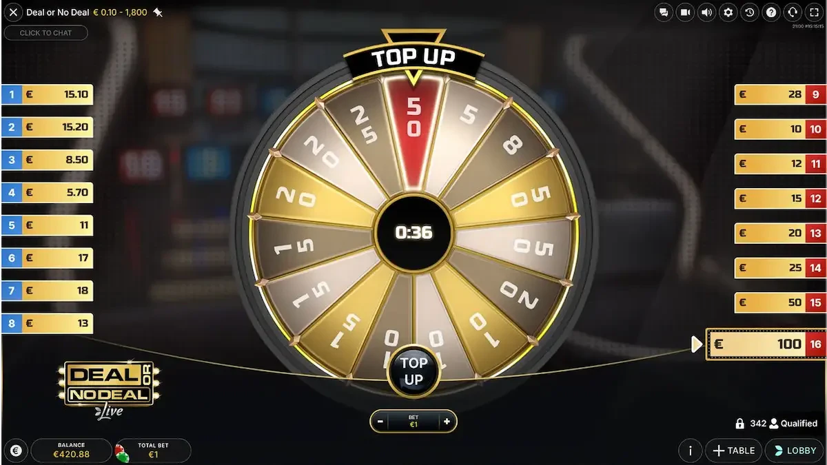 Deal or no Deal Live top up