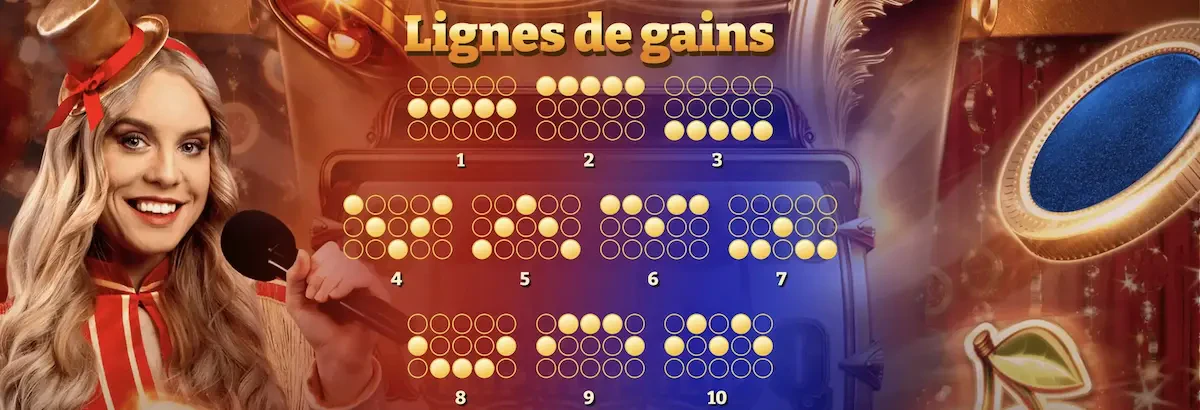 Les différentes connexions qui sont disponibles sur la machine a sous Crazy Coin Flip du provider Evolution Gaming
