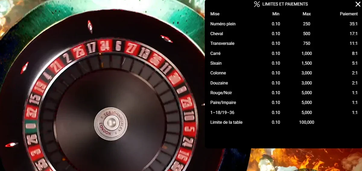 mises et paiements sur halloween auto roulette