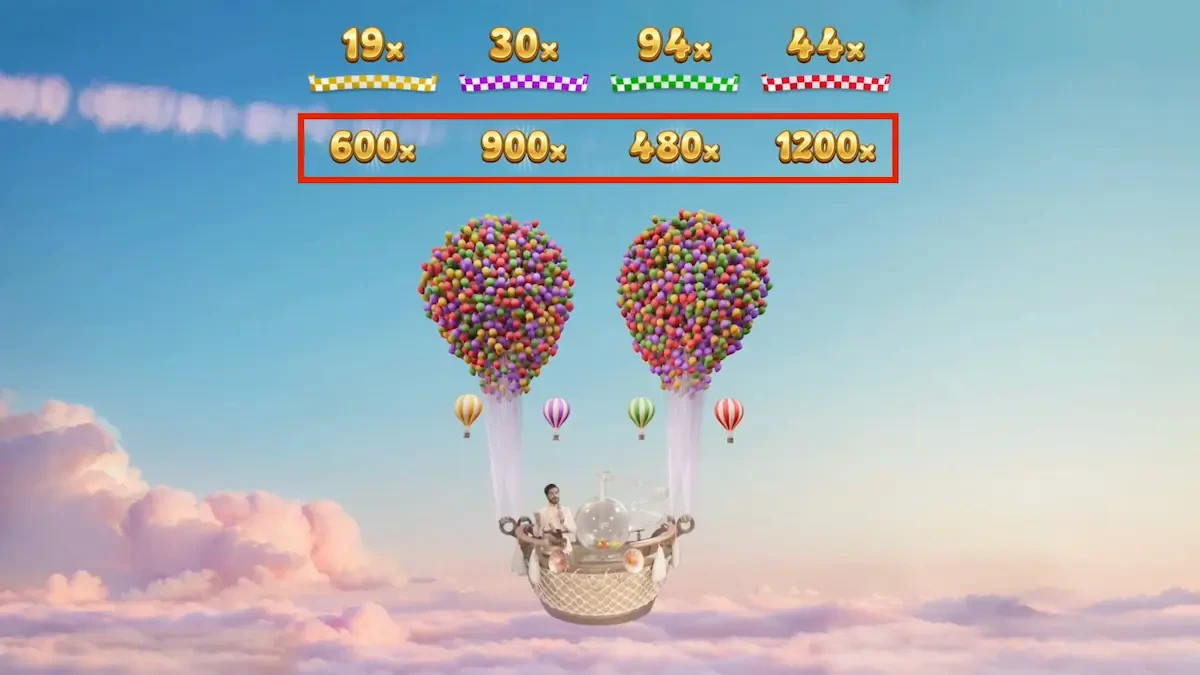 multiplicateur après la trainée