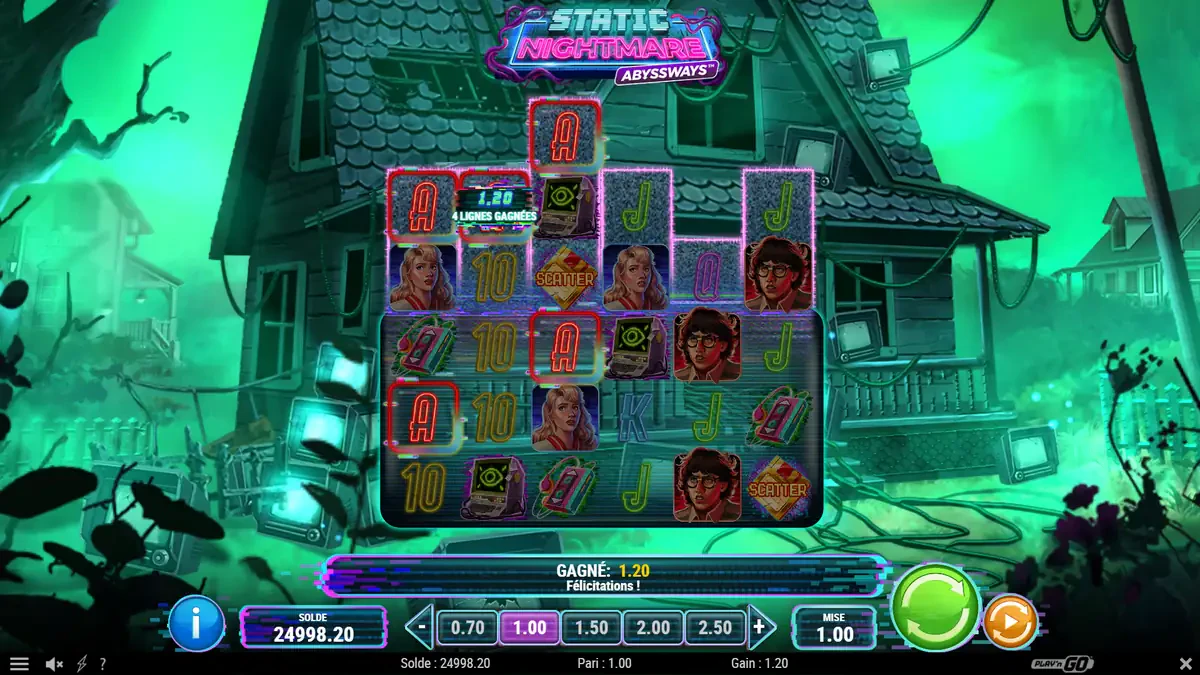 gains sur static nightmare abyssways