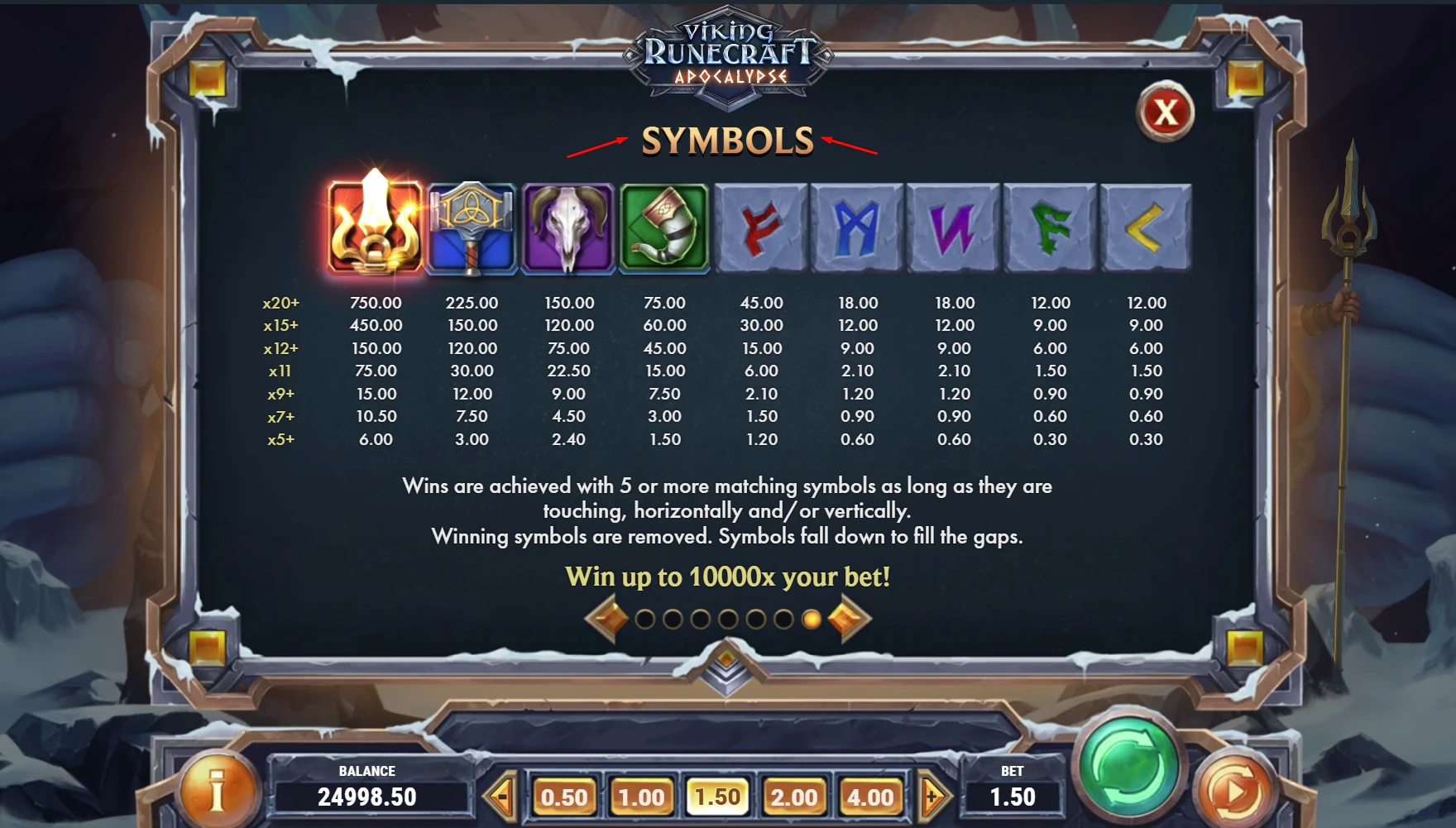 Viking Runecraft Apocalypse Paytable