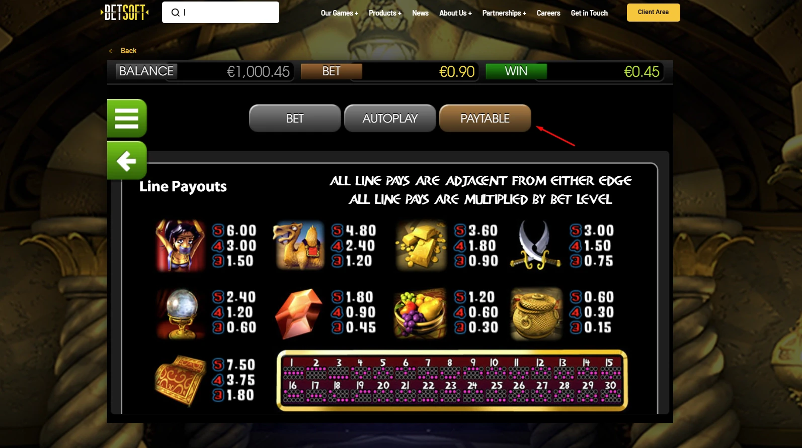 Genie’s Fortune Paytable