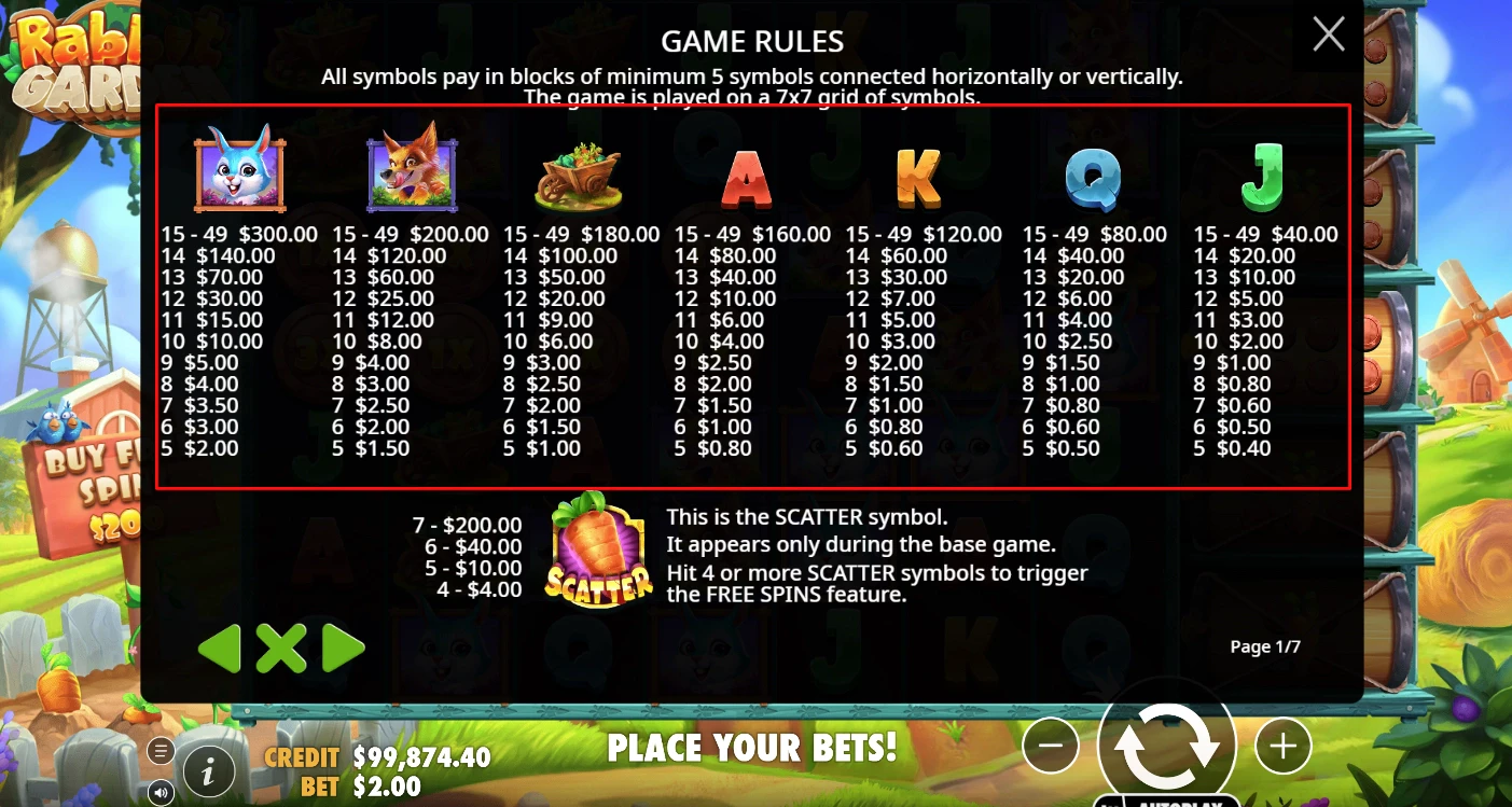 Rabbit Garden Paytable