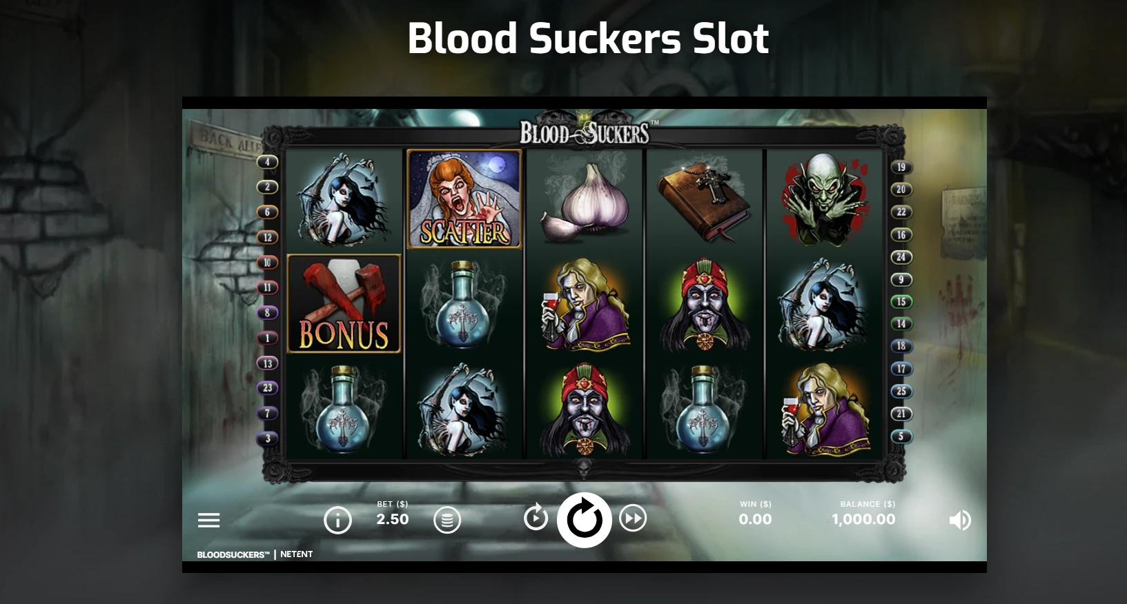 Blood Suckers