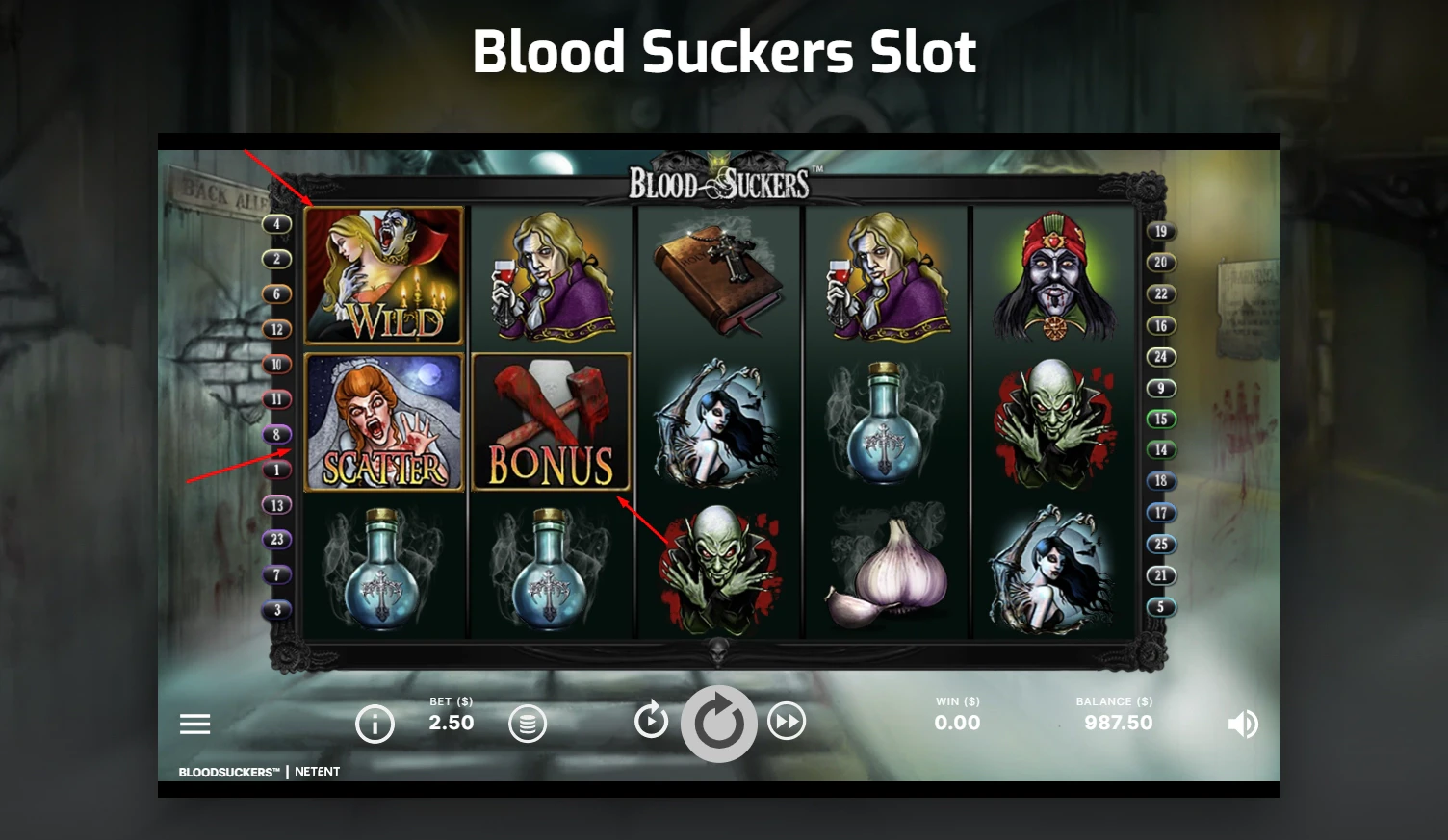 Blood Suckers Feature Symbols