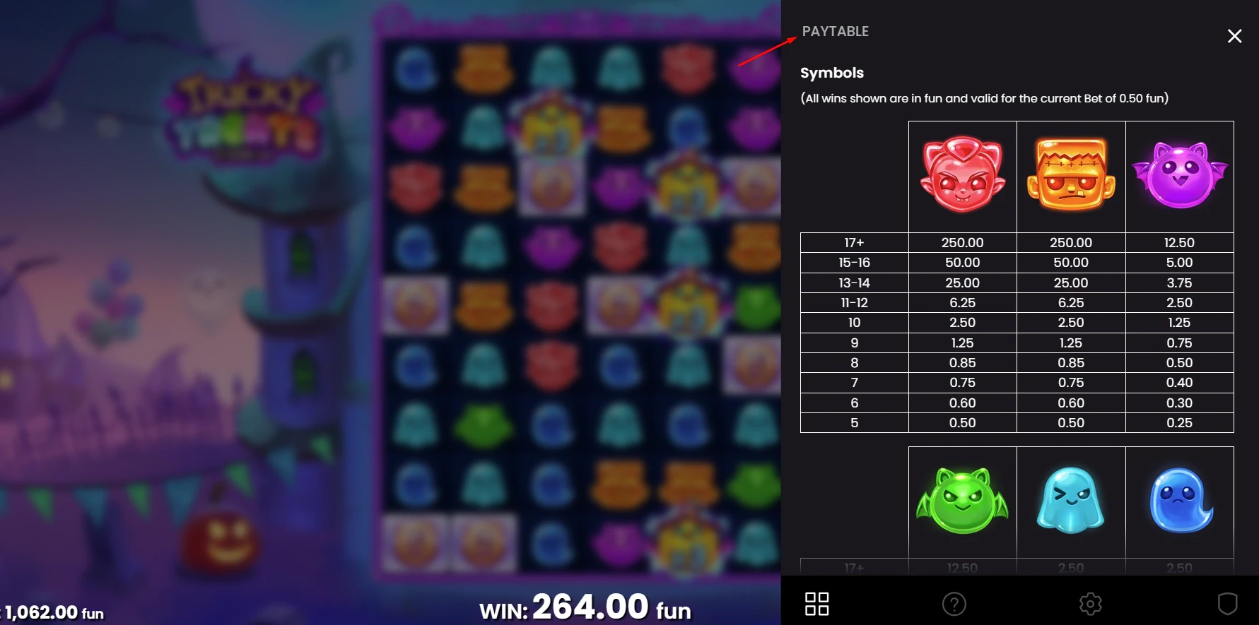 Tricky Treats Paytable