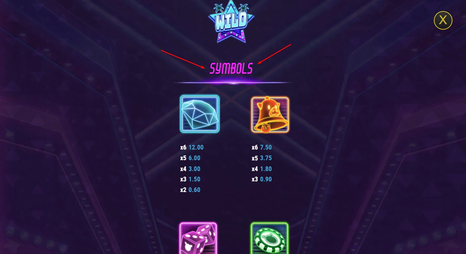 Piggy Blitz Disco Gold Paytable