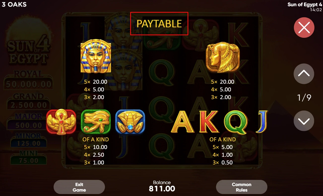 Sun of Egypt 4 Paytable