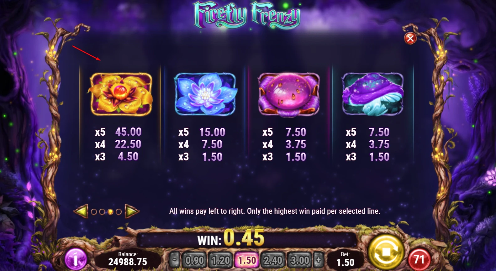 Firefly Frenzy Paytable