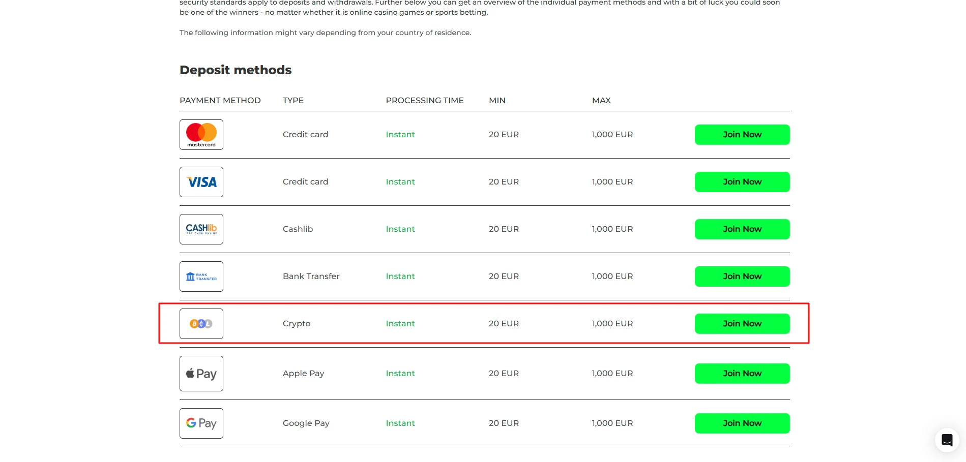 PampaGo - Instant Crypto Deposits