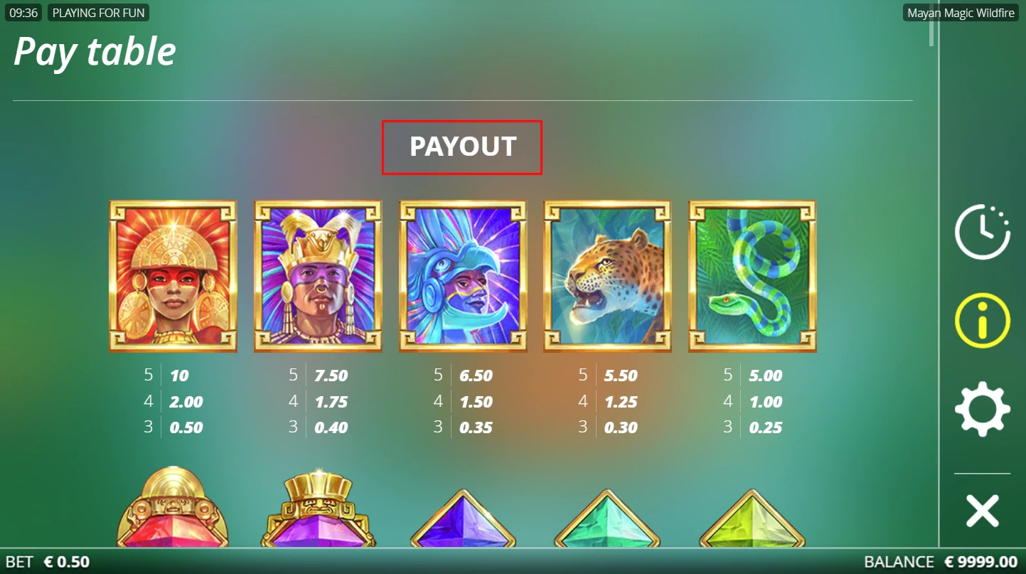 Mayan Magic Wildfire Paytable