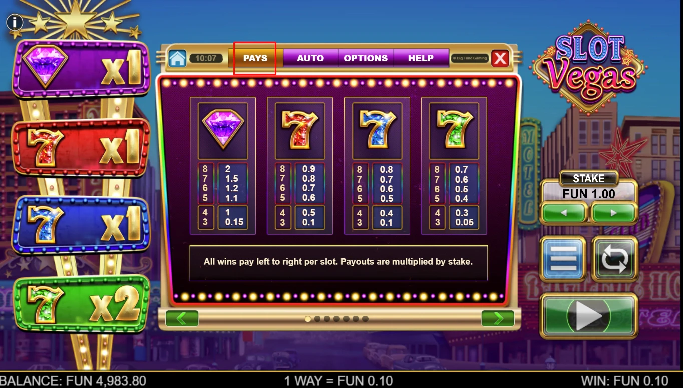 Slot Vegas Megaquads Paytable