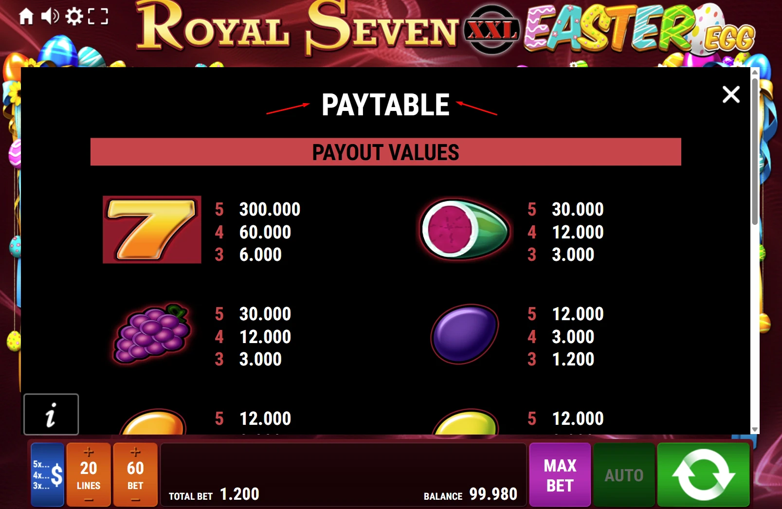 Royal Seven XXL Easter Egg Paytable