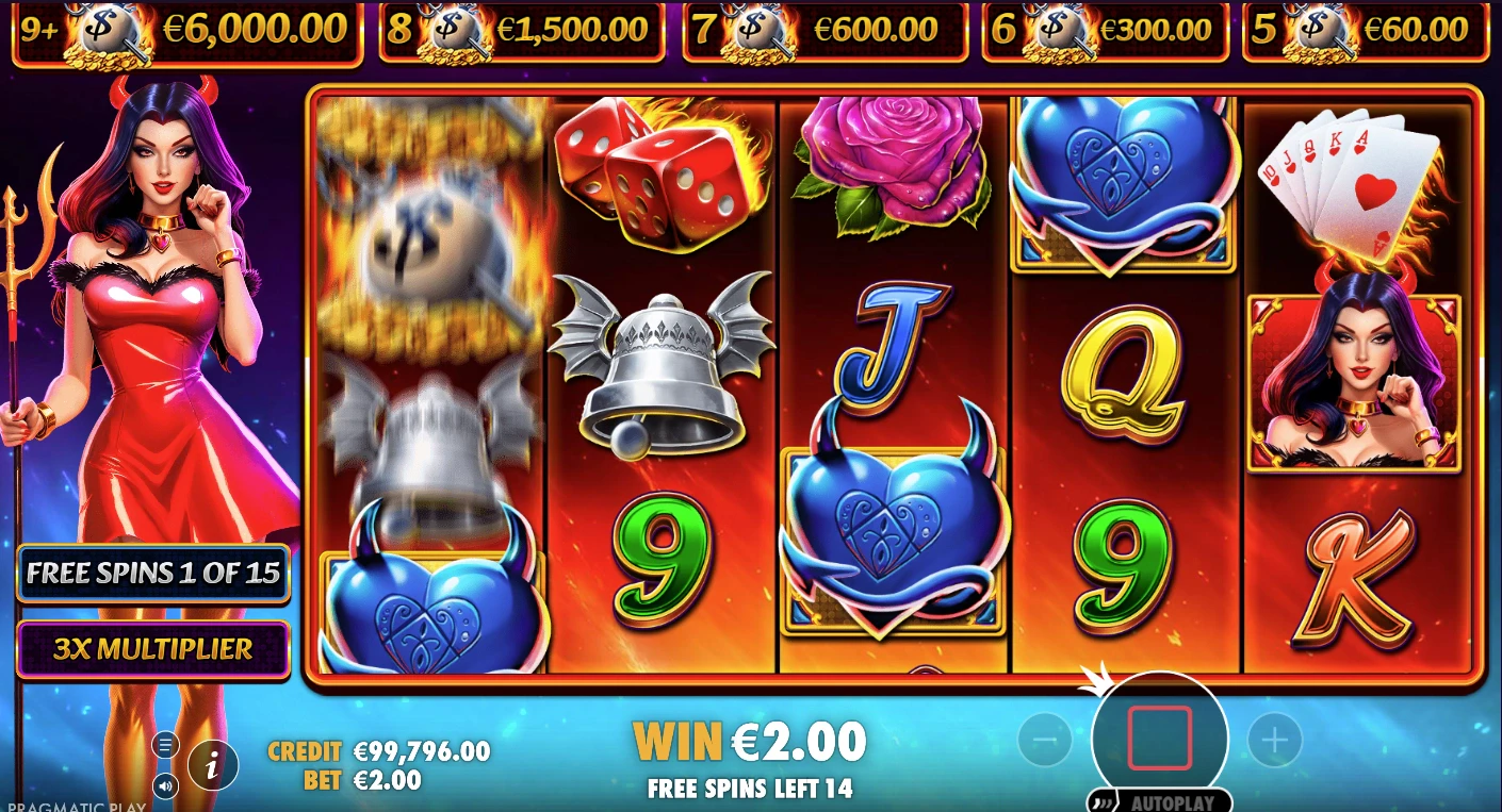 Devilicious Game Mechanics