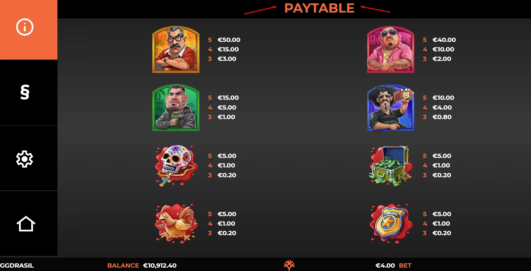 Bloody Pesos Paytable