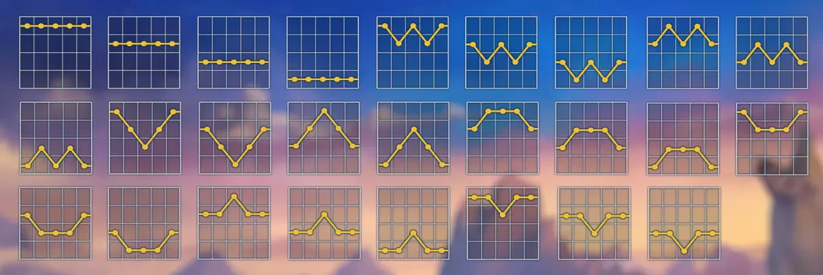 lignes de paiement de giraffalot