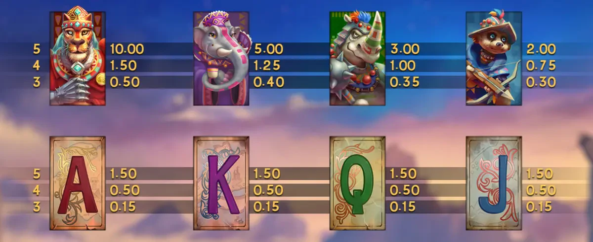 symboles et paiements de giraffalot