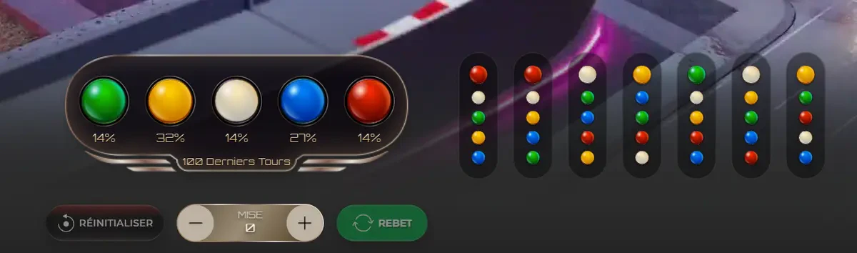 statistiques sur ez marble race las vegas