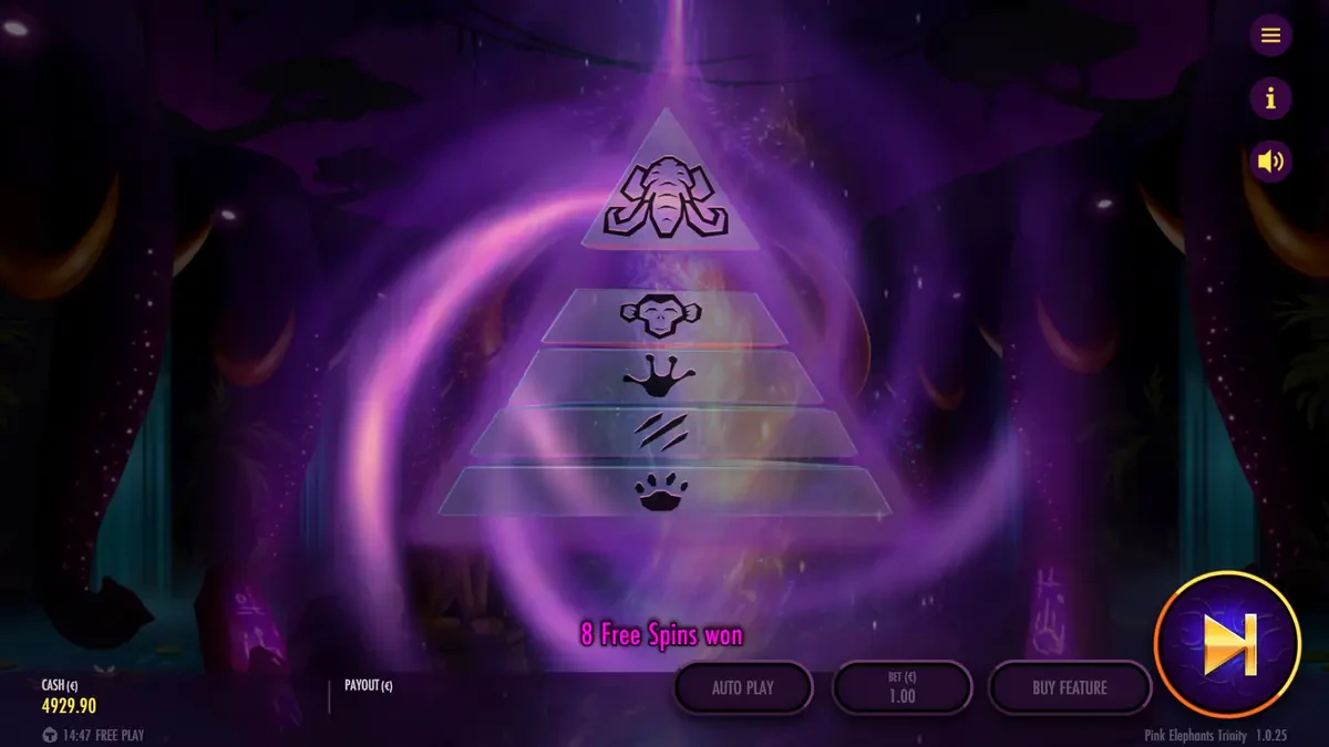 fonctionnalités animales de pink elephants trinity