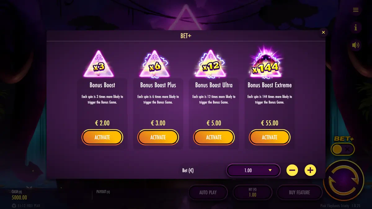 boosts de pink elephants trinity