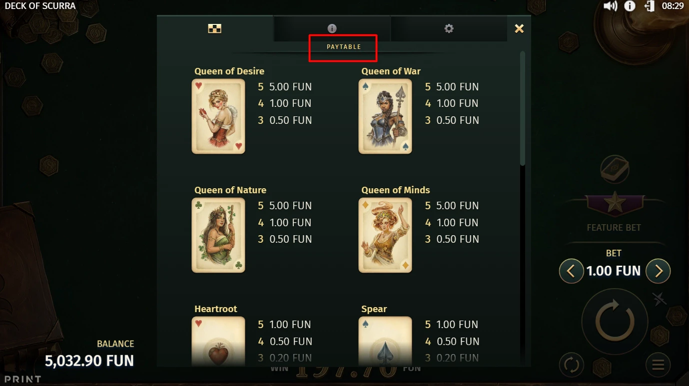 Deck of Scurra Paytable