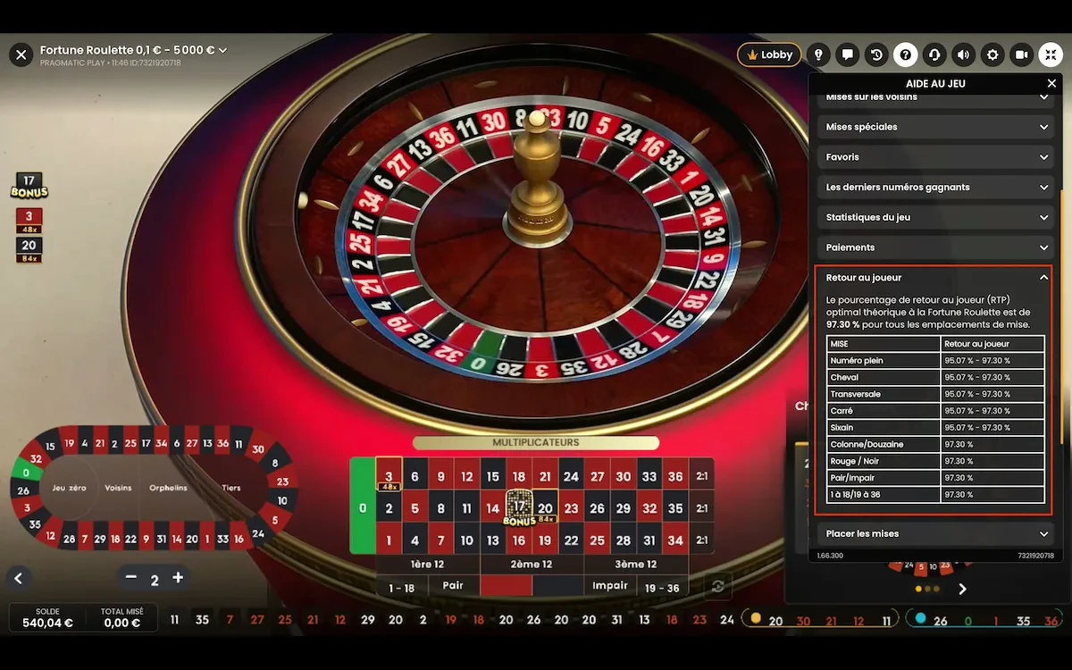fortune roulette rtp