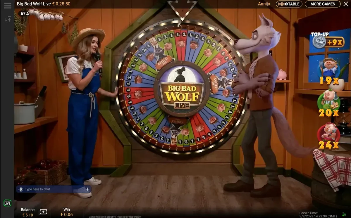 Big Bad Wolf Live Wolf Wheel