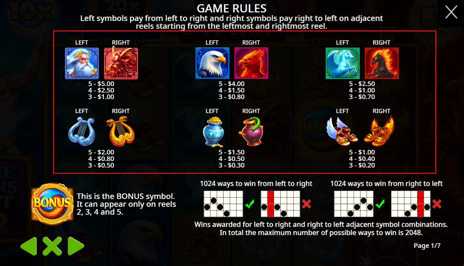 Zeus vs Typhon Paytable