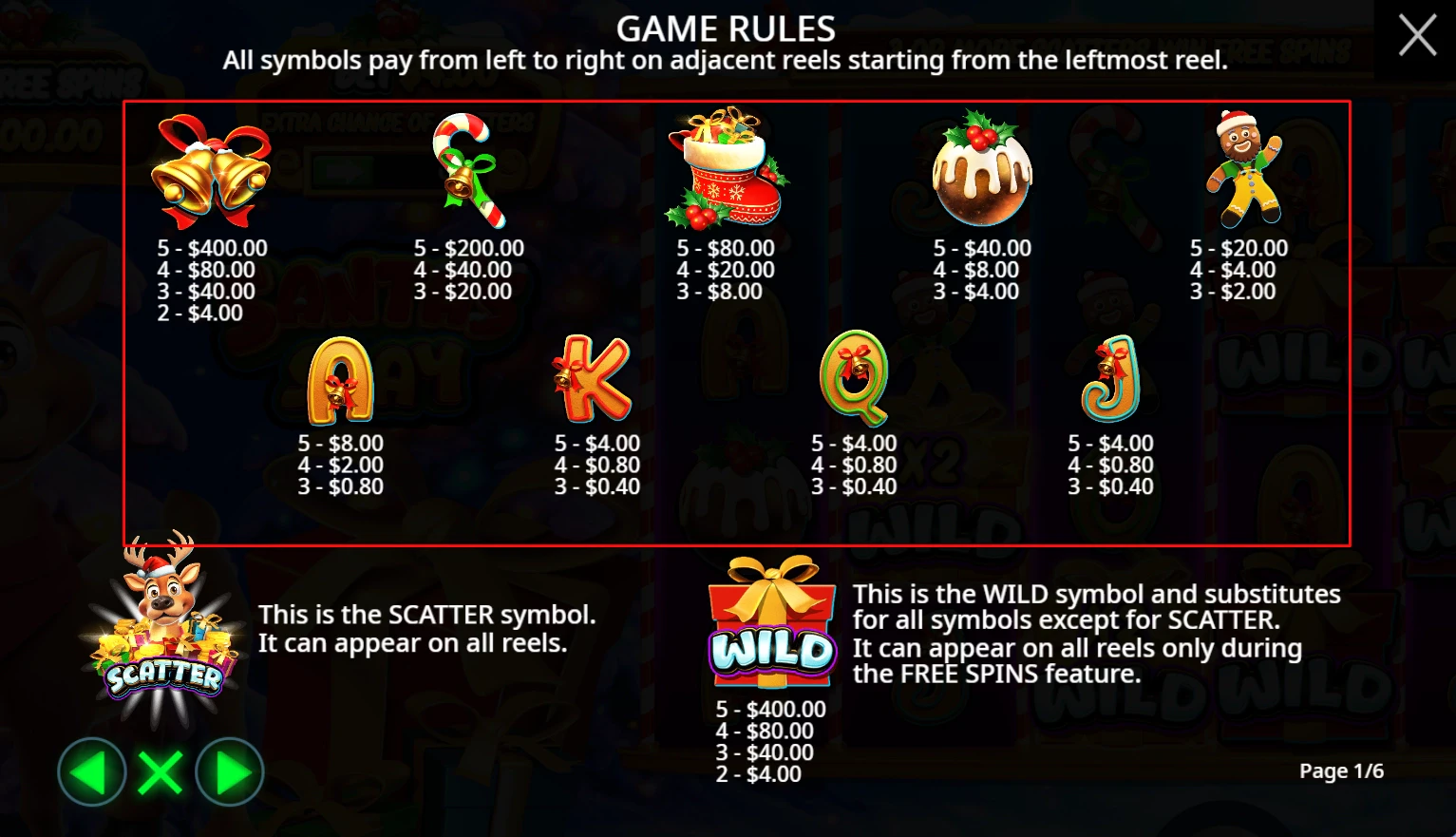 Santa’s Slay Paytable